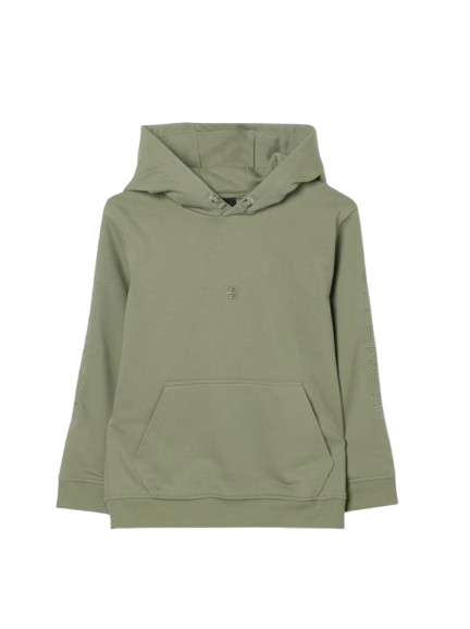 GIVENCHY H30701634